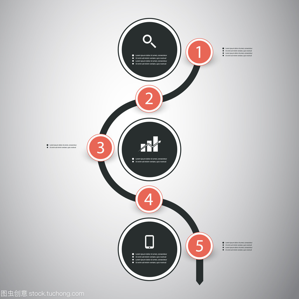 从概念到交付 图表设计、流程图与时间线在网站设计服务中的战略应用